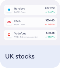 Top UK Stocks Top UK Stocks